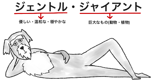 アイリッシュ・ウルフハウンドの性格は？